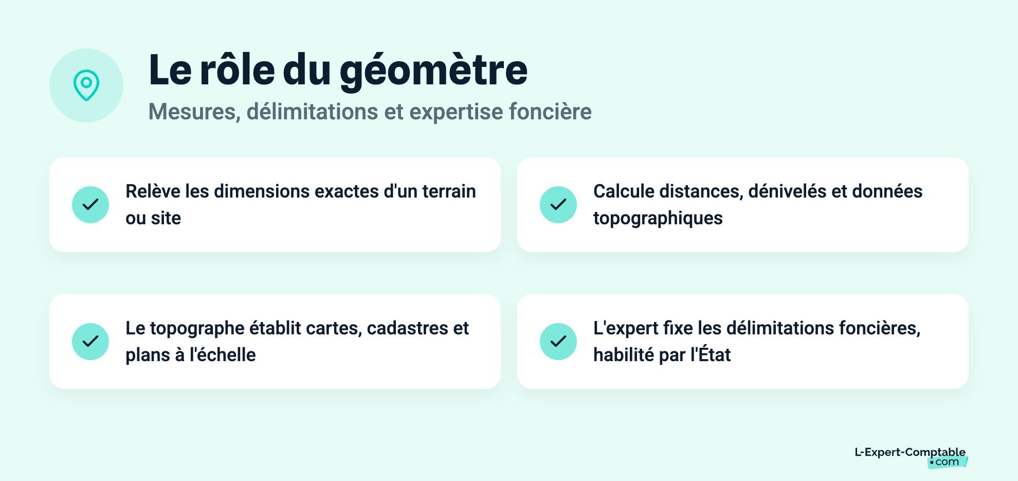 Le rôle du géomètre